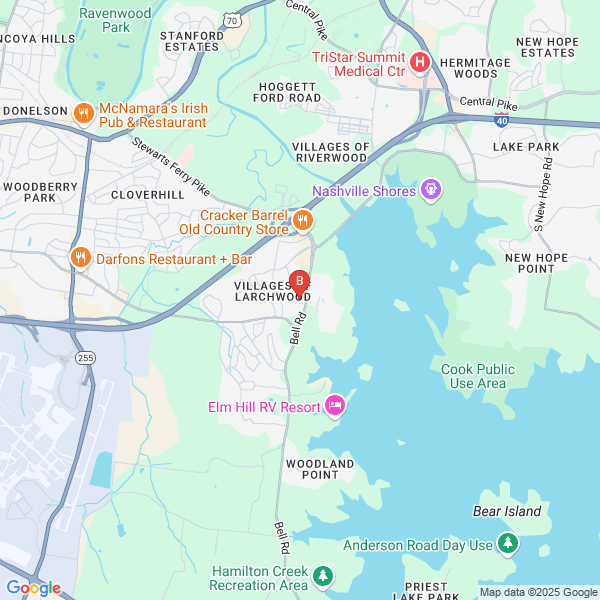 Business directory image